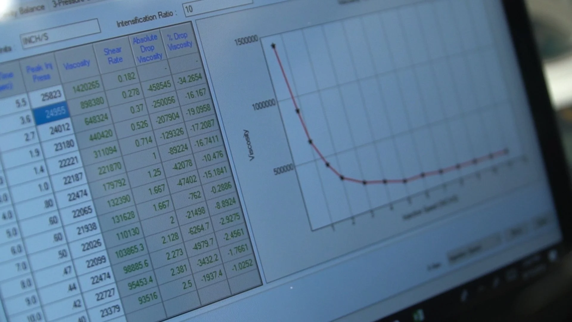 injection molding machine graph