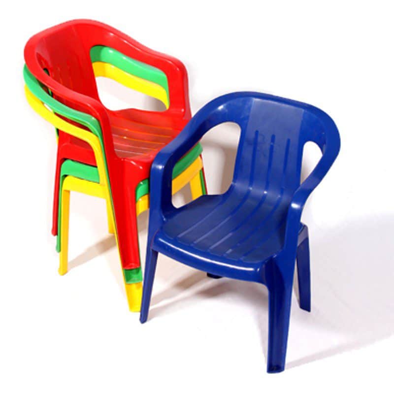 injection molding of plastic chairs