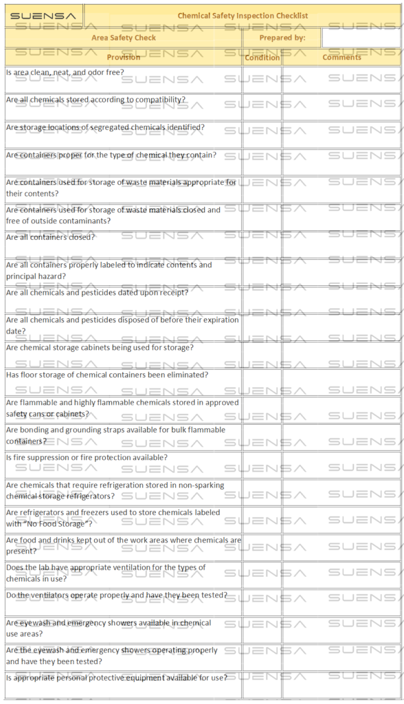 Chemical Safety Inspection Checklist