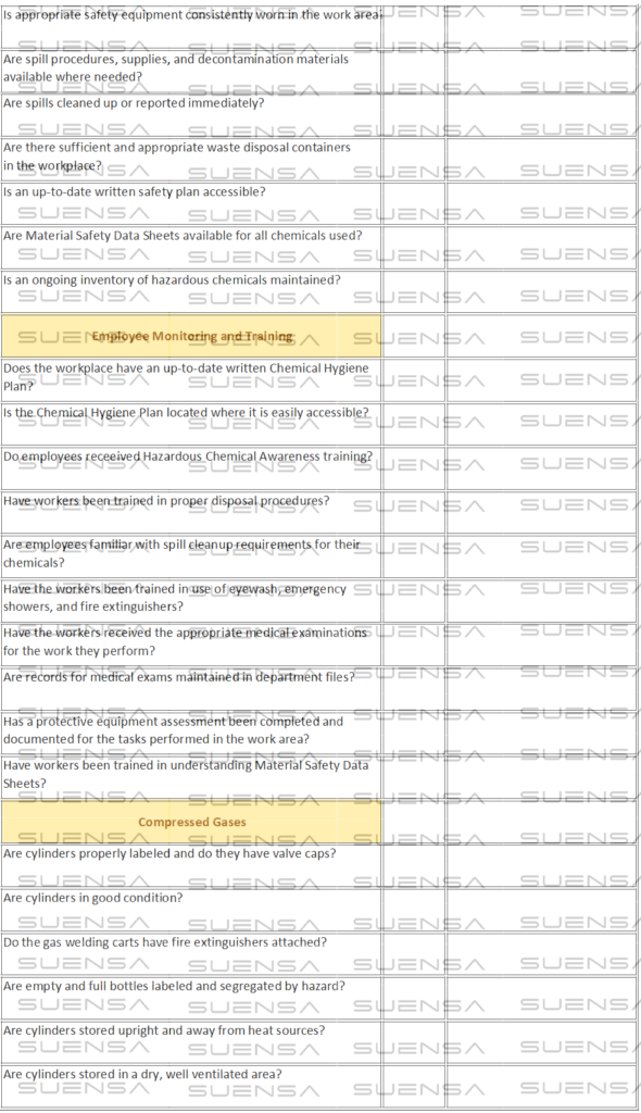 Chemical Safety Inspection Checklist