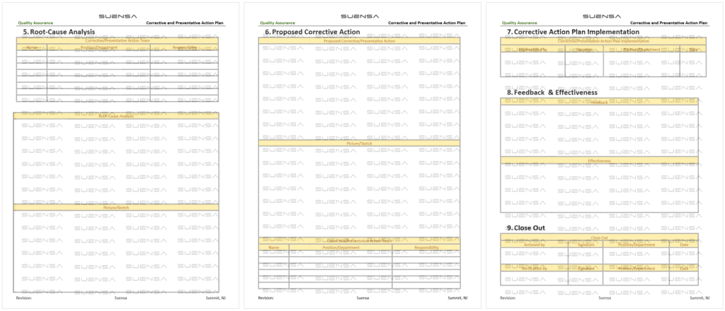 Corrective and Preventative Action Plan