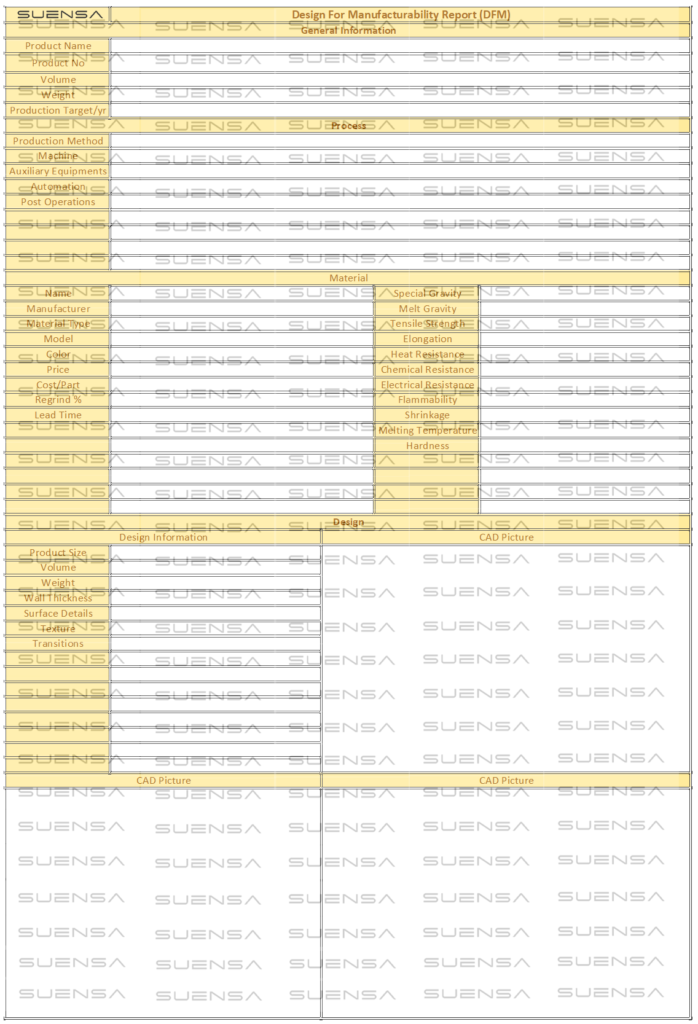 Design for Manufacturability Report