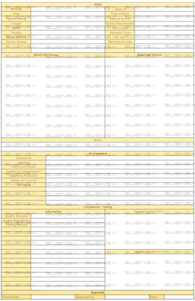 Design for Manufacturability Report