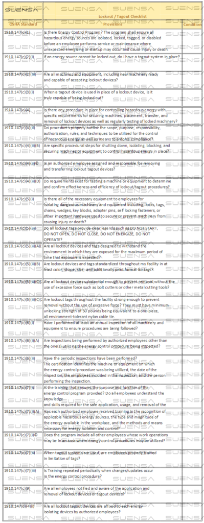 Lockout Tagout Checklist