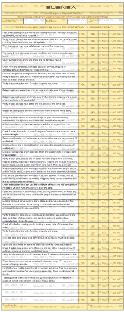 Mold Changeover Inspection