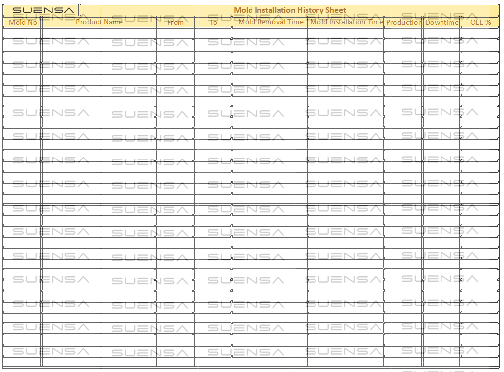 Mold Installation History Sheet