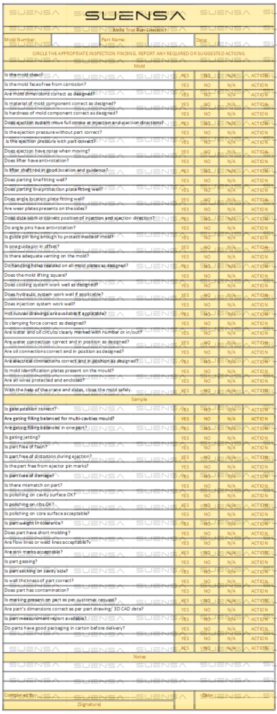 Mold Trial Run Checklist