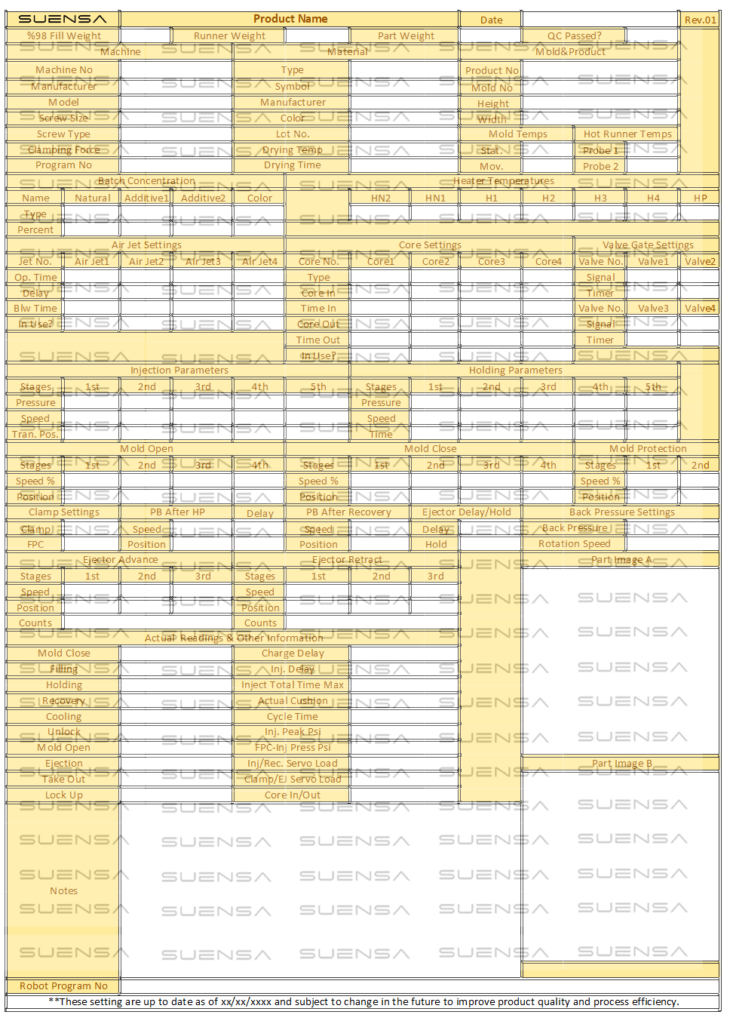 Process Setup Sheet