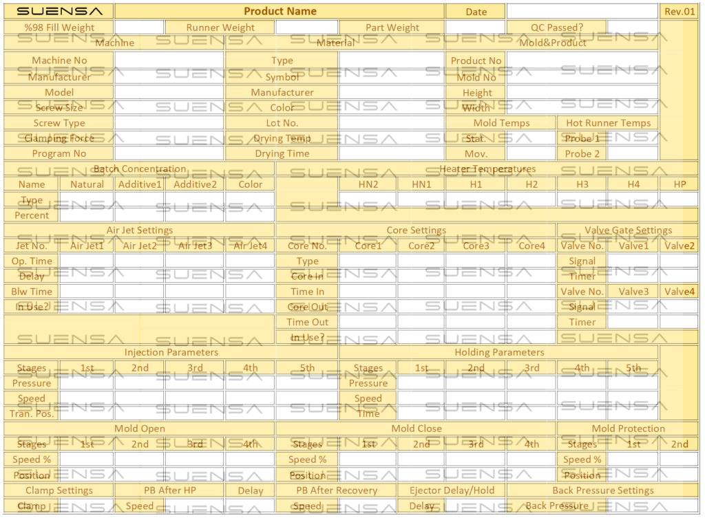 Process Setup Sheet