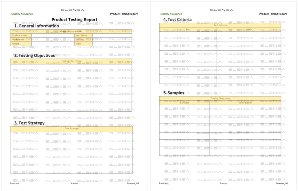 Product Testing Report