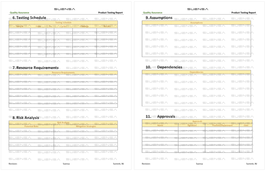 Product Testing Report