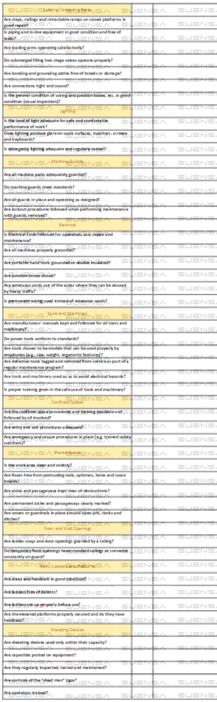 Safety Inspection Checklist