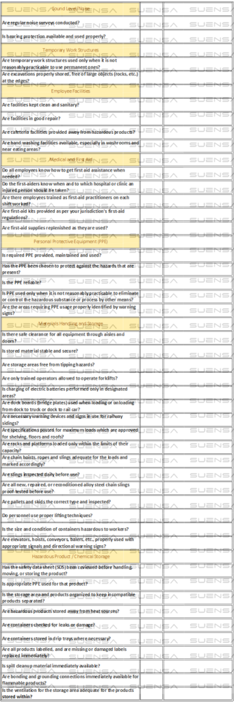 Safety Inspection Checklist