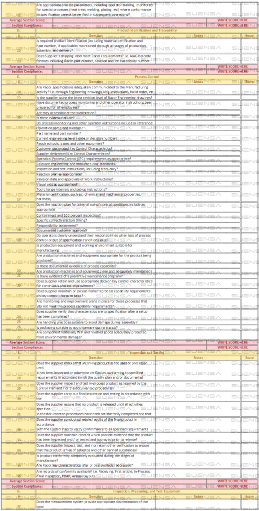 Supplier Quality Assesment Checklist