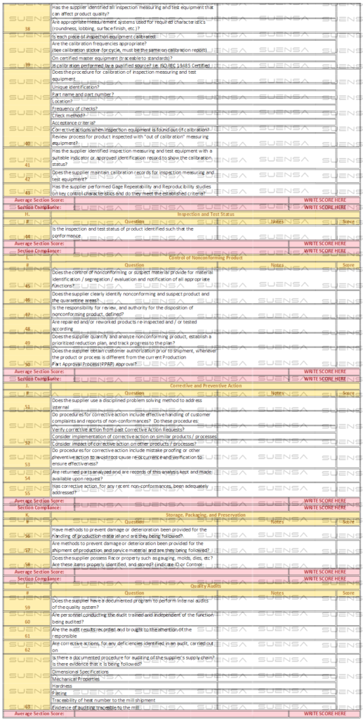 Supplier Quality Assesment Checklist