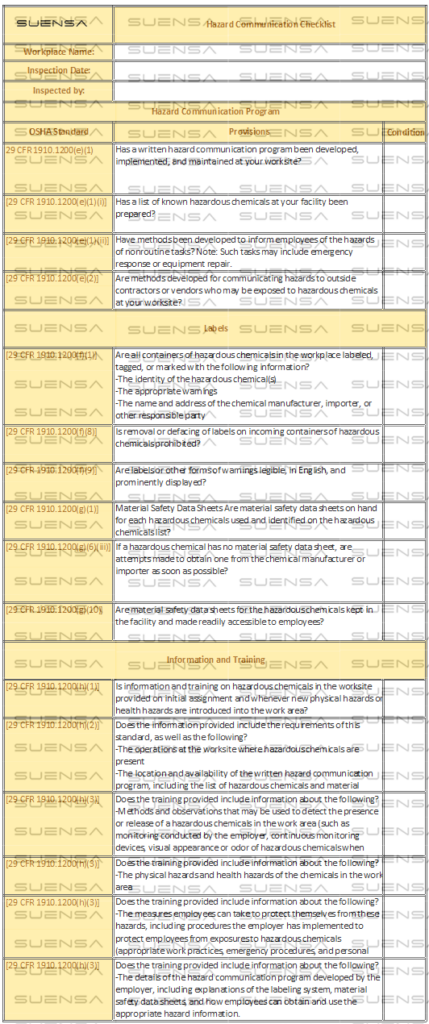 Hazard Communication Checklist